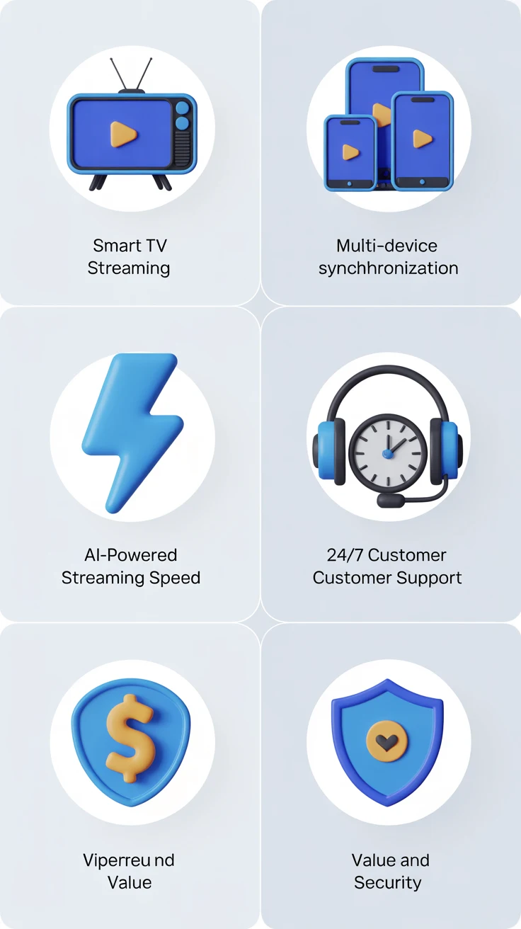 IPTV Multi Connections