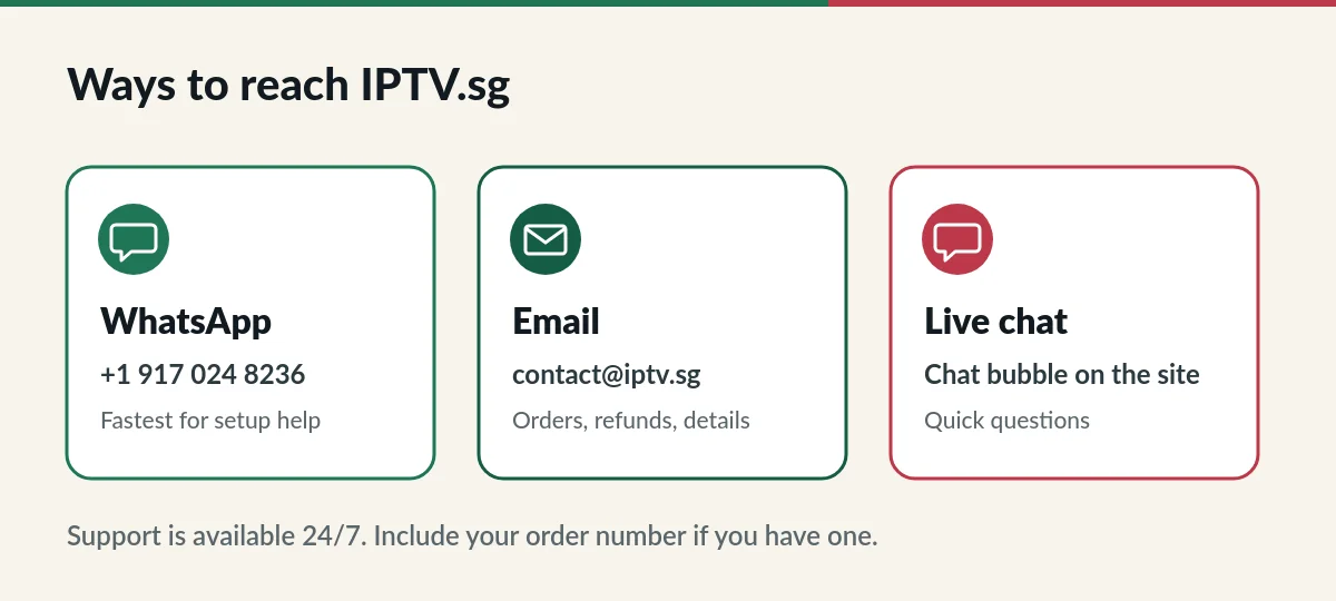 Privacy notice: support conversations by WhatsApp, email and chat