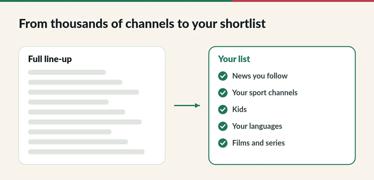 Custom IPTV channel list: from the full line-up to your shortlist